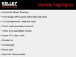 2020 POLARIS RZR Base